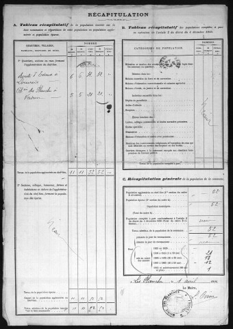 PLANCHES(LES) 1926