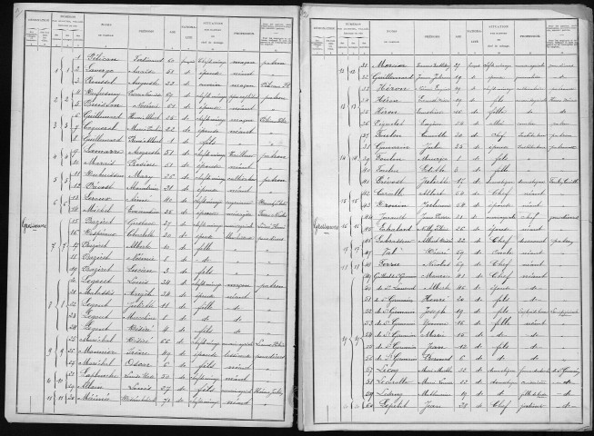 GROSSOEUVRE 1901
