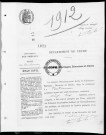 NMD (1912)
