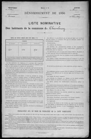CHAMBRAY 1896