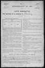 CHAMBRAY 1896