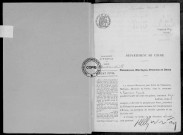 NMD (1915)