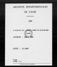 NMD (1863-1902)