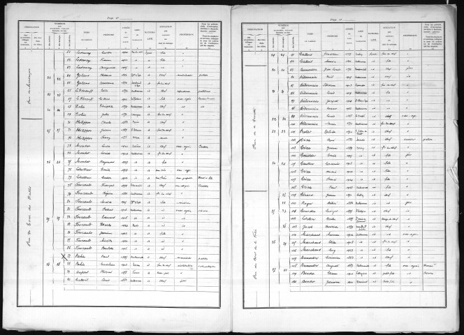 AUTHEVERNES 1936