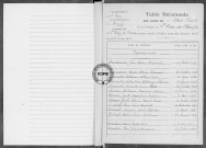 Tables (1923-1932)