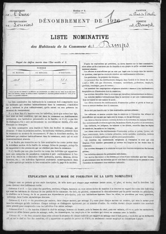 DAMPS(LES) 1926