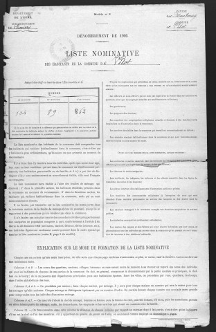 VITOT 1906