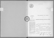 NMD (1915)