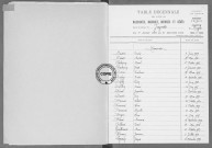 Tables (1923-1932)
