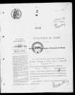 NMD (1915)