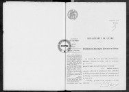 NMD (1912)
