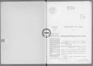 NMD (1924)