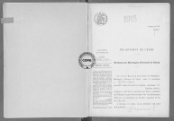 NMD (1915)