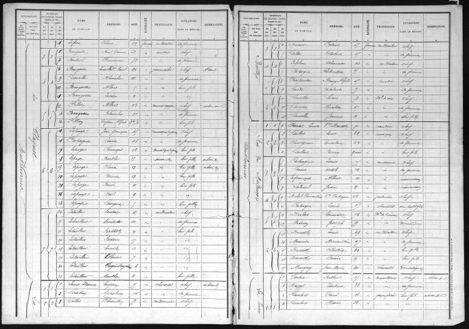 AUTHEVERNES 1891