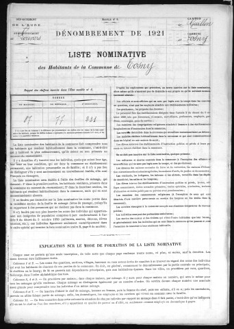 TOSNY 1921