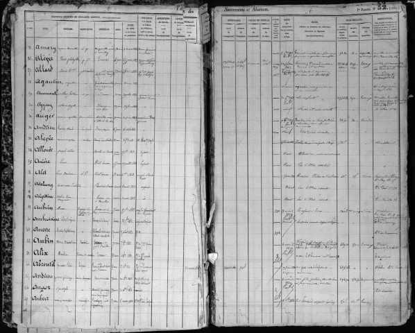 Tables 1861-1866