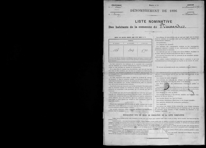 NASSANDRES 1896