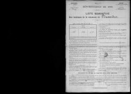 NASSANDRES 1896