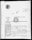 NMD (1917)