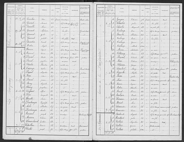 EPREVILLE_EN_ROUMOIS 1901