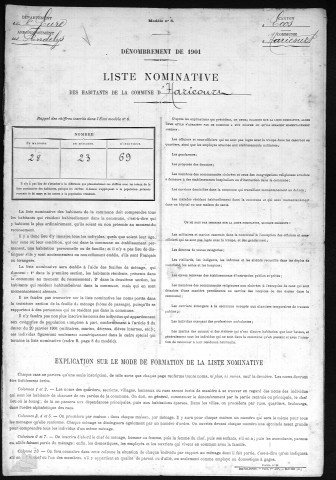 HARICOURT 1901