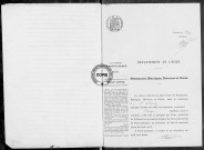 NMD (1914)