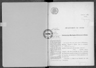 NMD (1916)