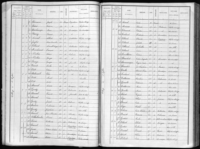 BOURNAINVILLE 1891