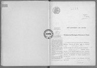 NMD (1914)