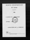 NMD (1863-1902)