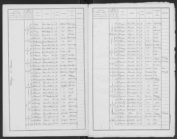 ORMES 1896