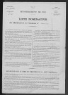BOSCHERVILLE 1931