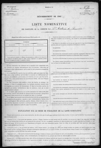 SAINT_ANTONIN_DE_SOMMAIRE 1901