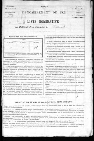 DURANVILLE 1921
