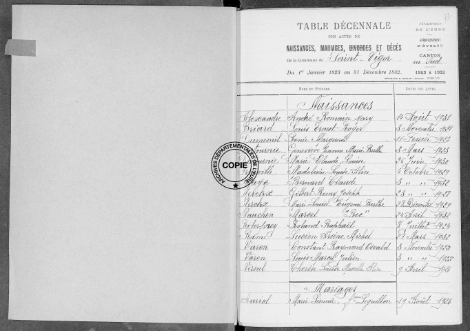 Tables (1923-1932)