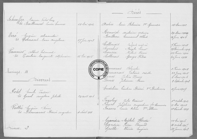 Tables (1903-1912)
