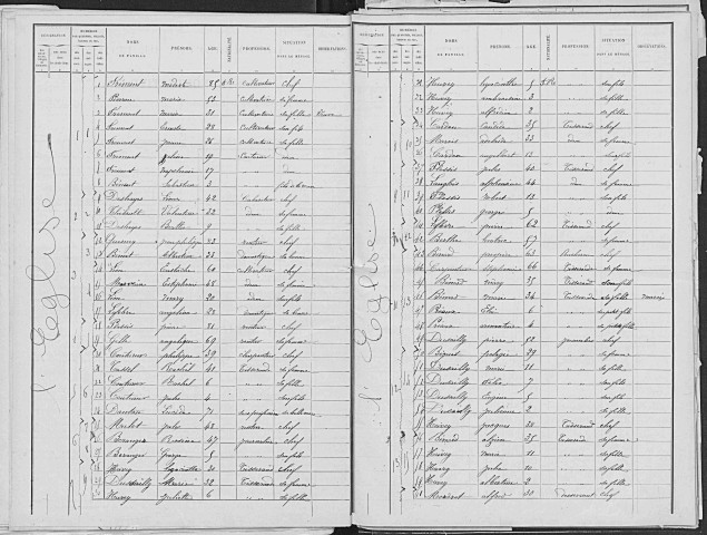 BOSNORMAND 1891
