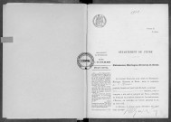 NMD (1918)