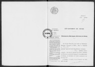 NMD (1918)