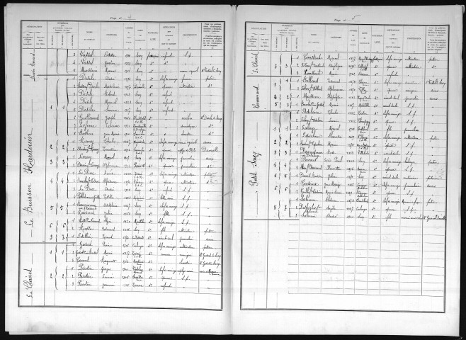 SACQ(LE) 1936