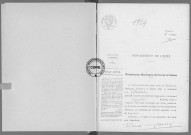 NMD (1924)