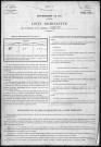 L'HABIT 1911