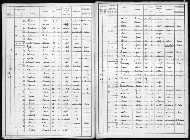 BOURNEVILLE 1901
