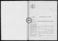 NMD (1922)