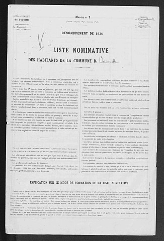 VOISCREVILLE 1936