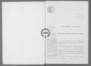 NMD (1923)