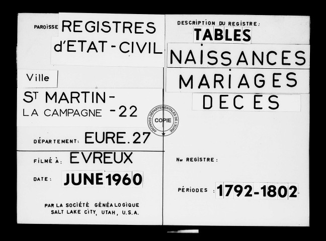 Tables (1792-1902)