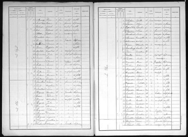 BOSQUENTIN 1896