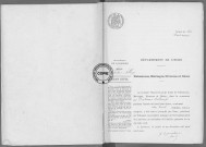 NMD (1912)