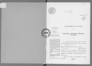 NMD (1903-1910)